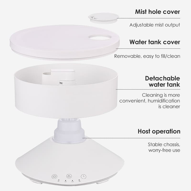 Diffuseur d'arôme de brouillard Humidificateur d'air à commande à distance avec lumière LED 7 couleurs
