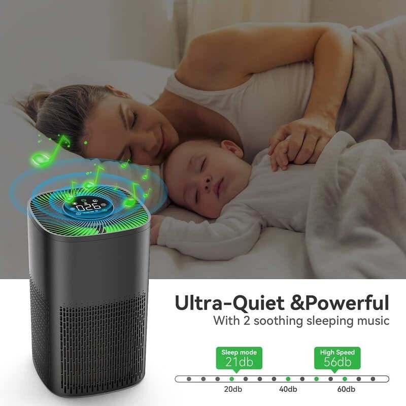 Purificateur d'air intelligent avec écran PM2.5 et lumière tricolore LED