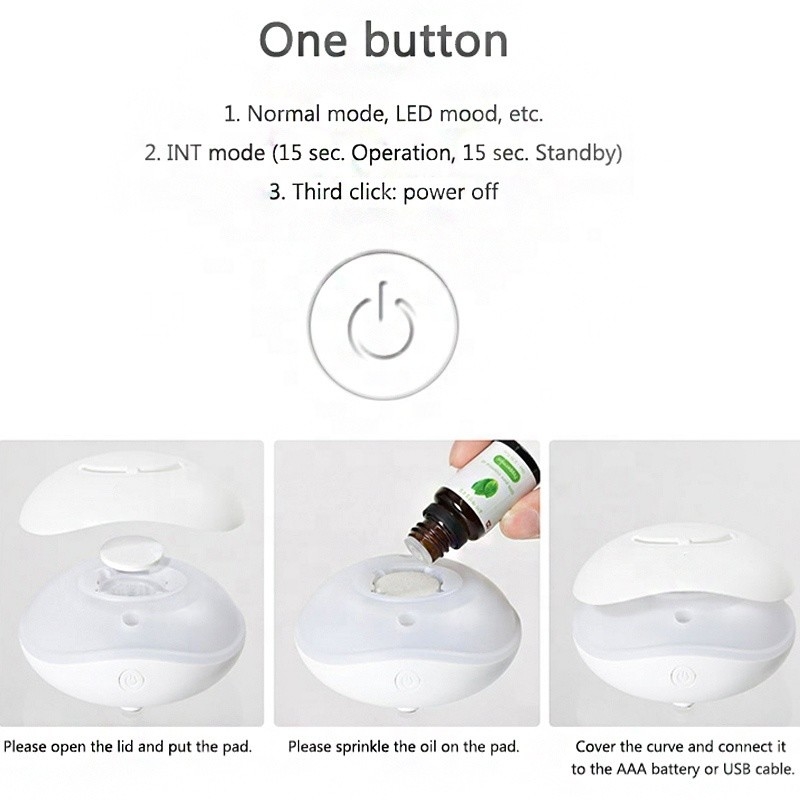 Diffuseur de charge USB portable 7 couleurs Lumières à ultrasons Aromathérapie aérienne Diffuseur d'huile essentielle sans eau